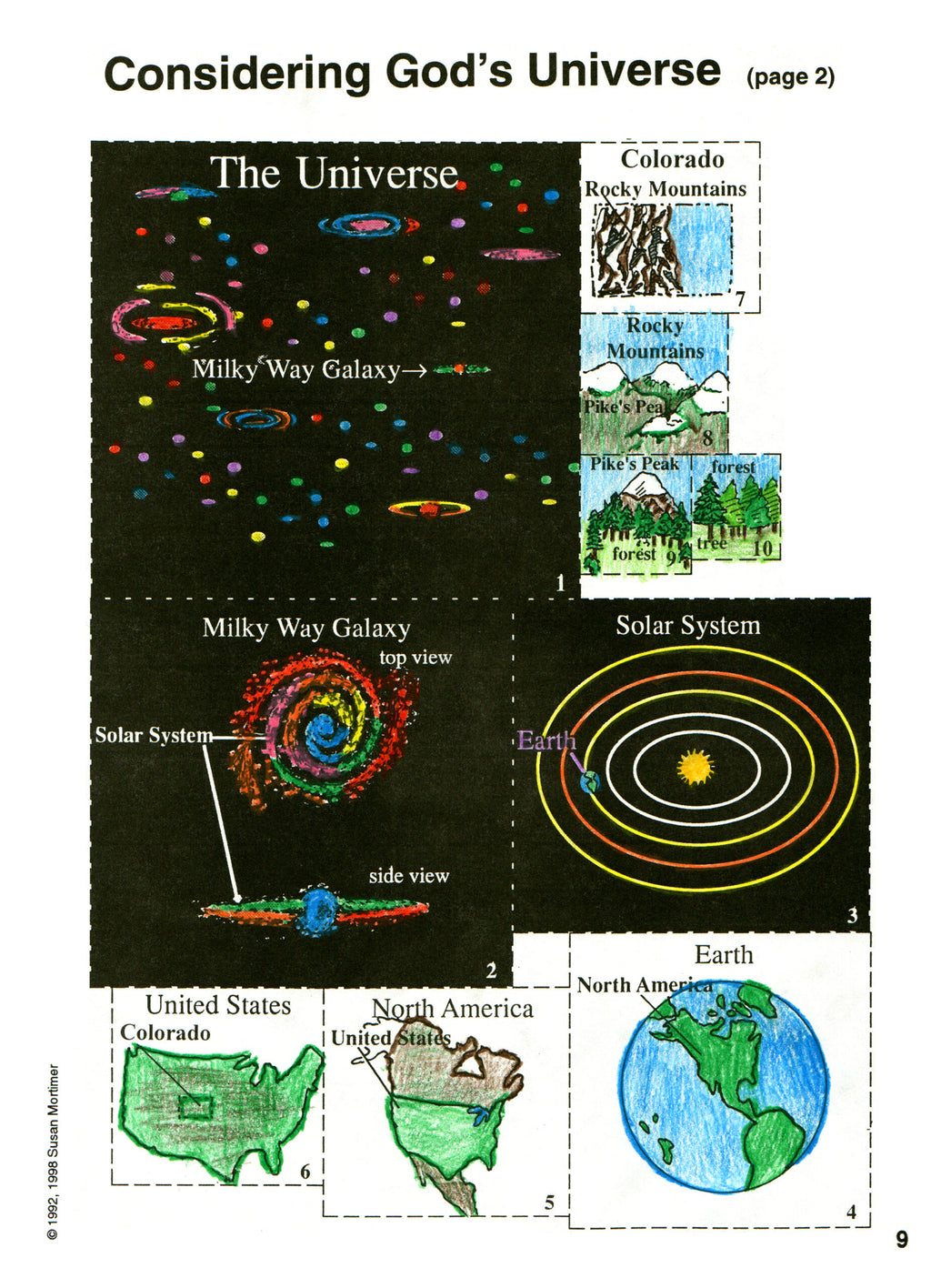 Considering God's Creation Set [PDF & MP3]