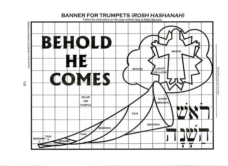 Celebrating Our Messiah in the Festivals