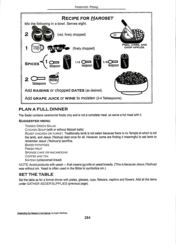 Celebrating Our Messiah in the Festivals