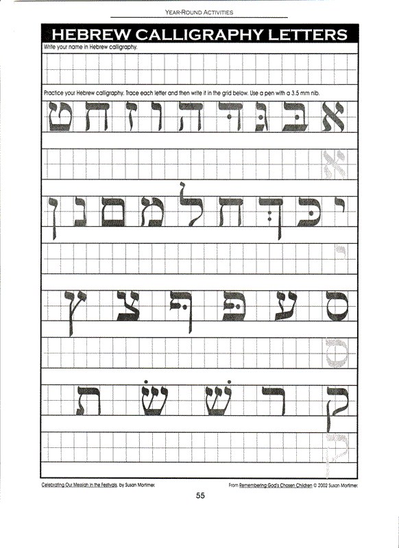 Celebrating Our Messiah in the Festivals