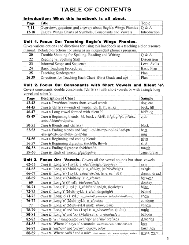 Alphabet Island Phonics Complete (K-9th Grades)