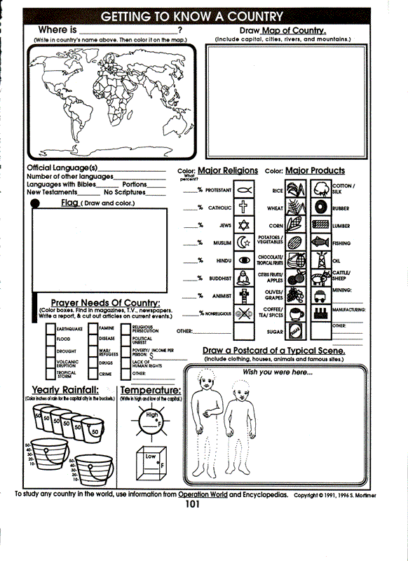 Remembering God's Awesome Acts Set [Paperback/PDF]