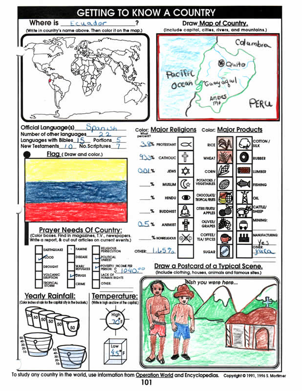 Remembering God's Awesome Acts Set [Paperback/PDF]