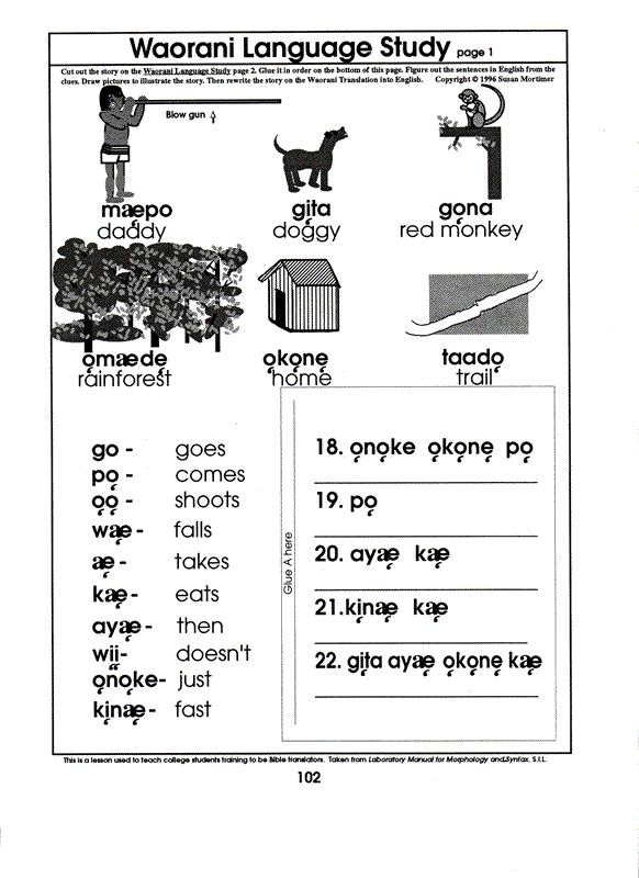 Remembering God's Awesome Acts Set [Paperback/PDF]
