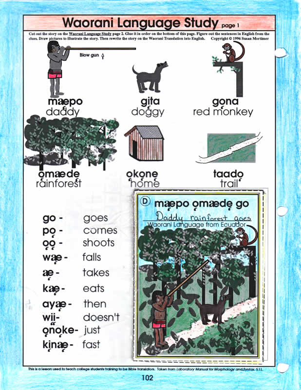 Remembering God's Awesome Acts Set [Paperback/PDF]