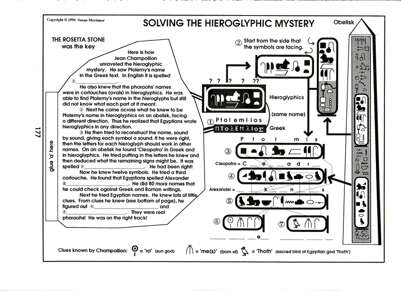 Remembering God's Awesome Acts Set [Paperback/PDF]