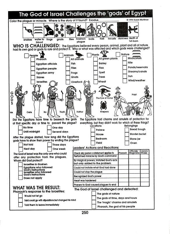 Remembering God's Awesome Acts Set [Paperback/PDF]