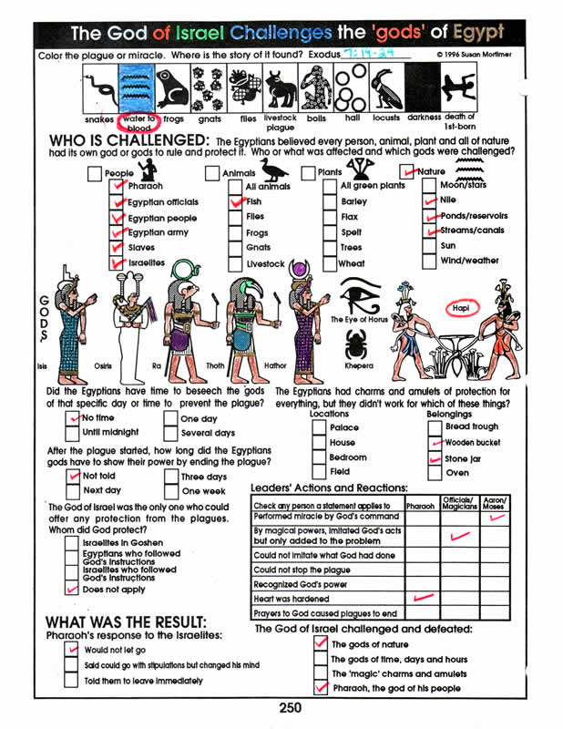 Remembering God's Awesome Acts Set [Paperback/PDF]