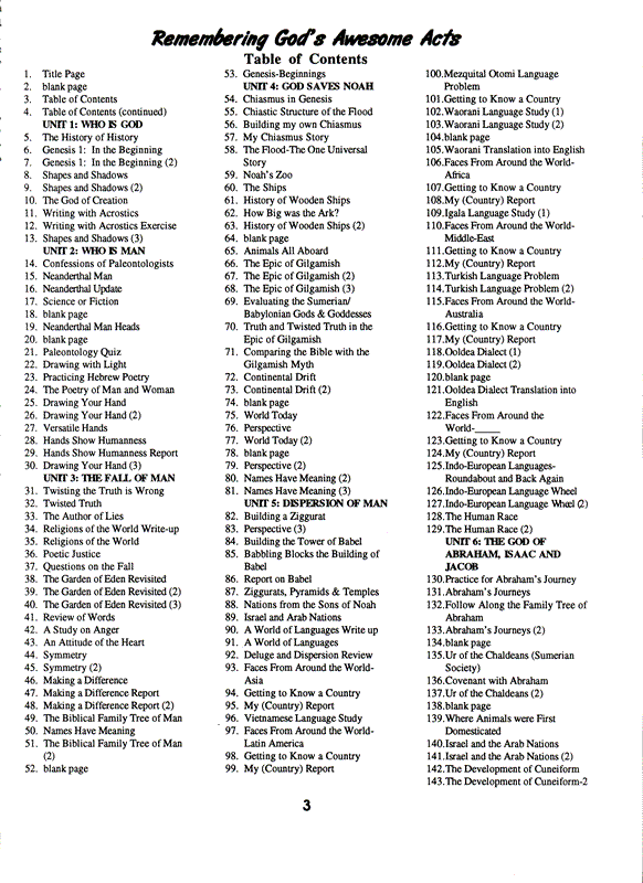 Remembering God's Awesome Acts Set [Paperback/PDF]