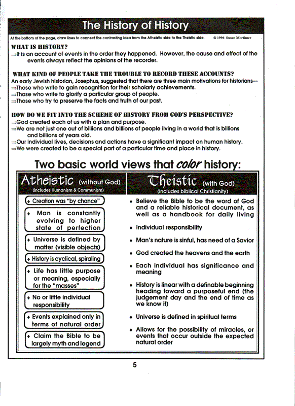 Remembering God's Awesome Acts Set [Paperback/PDF]