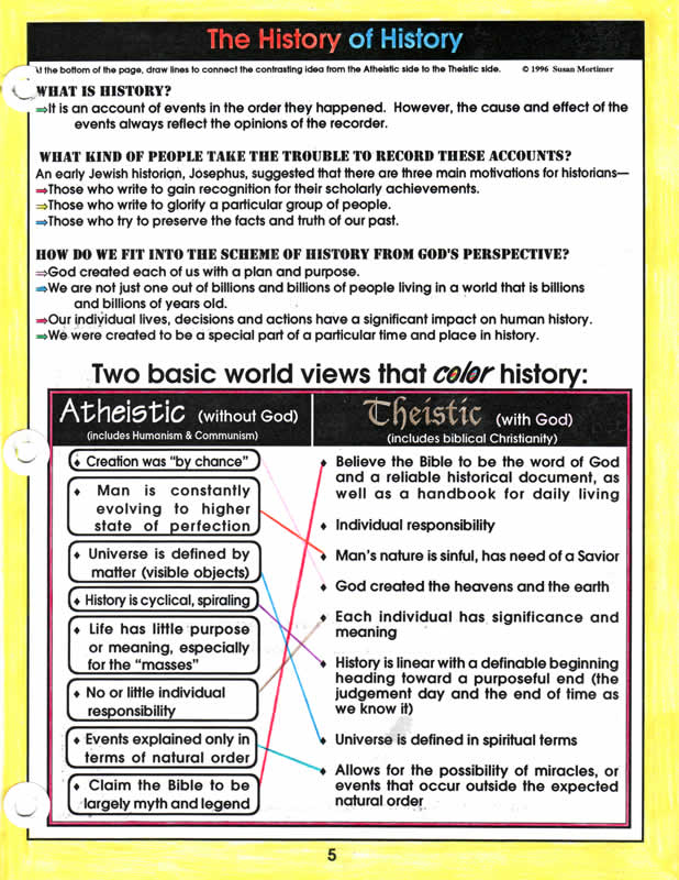 Remembering God's Awesome Acts Set [Paperback/PDF]