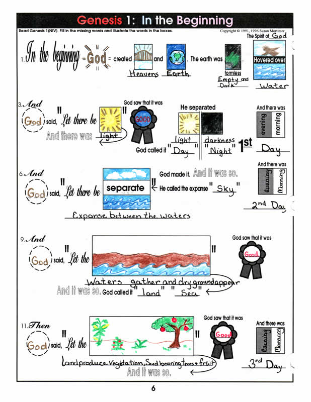 Remembering God's Awesome Acts Set [Paperback/PDF]