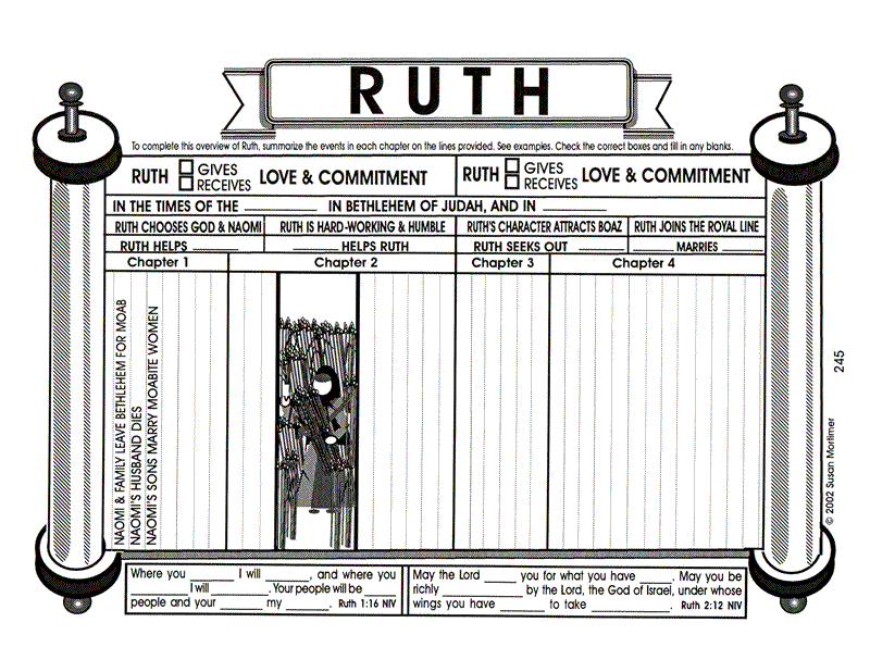 Remembering God's Chosen Children Set