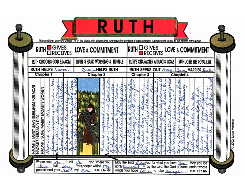 Notebook for Remembering God's Chosen Children