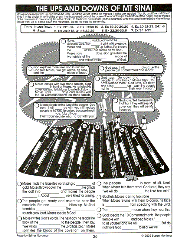Remembering God's Chosen Children Set