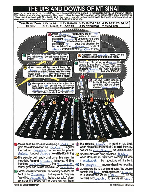 Notebook for Remembering God's Chosen Children