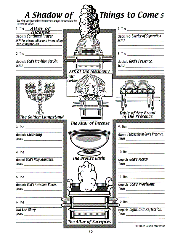 Remembering God's Chosen Children Set