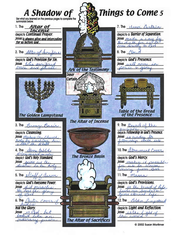 Notebook for Remembering God's Chosen Children